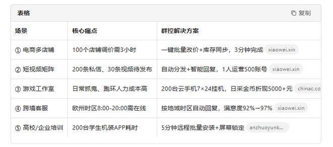 产品说明配图
